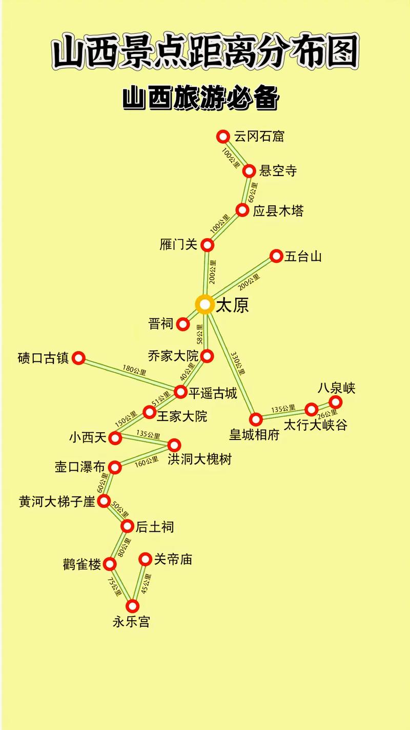 山西二日游路线怎么选最经典?-图3 山西二日游路线怎么选最经典?-图3