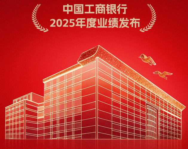 山西工行2025有何新规划？-图1