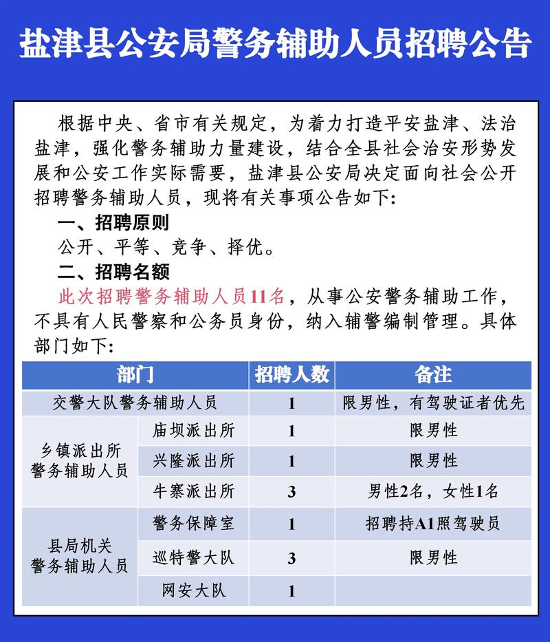 山西运城公安招聘何时开始?-图2 山西运城公安招聘何时开始?-图2