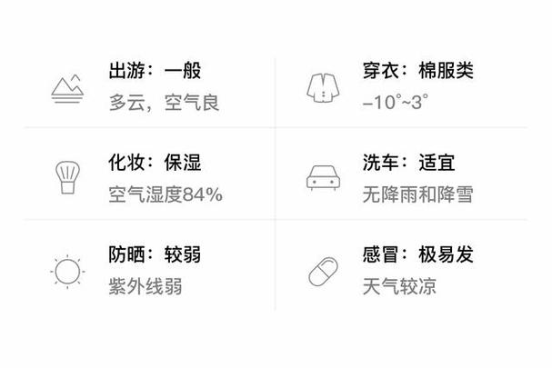 山西沁源今明天气如何？-图1