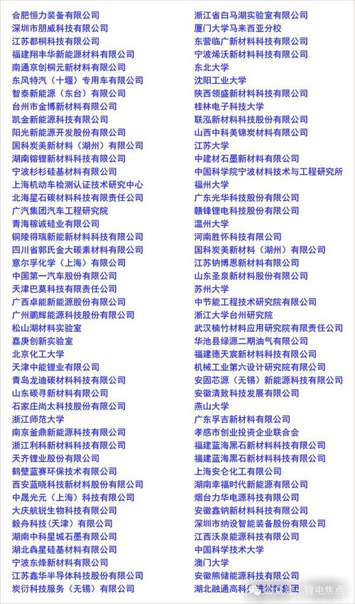 20万以内投什么项目靠谱?-图2 20万以内投什么项目靠谱?-图2