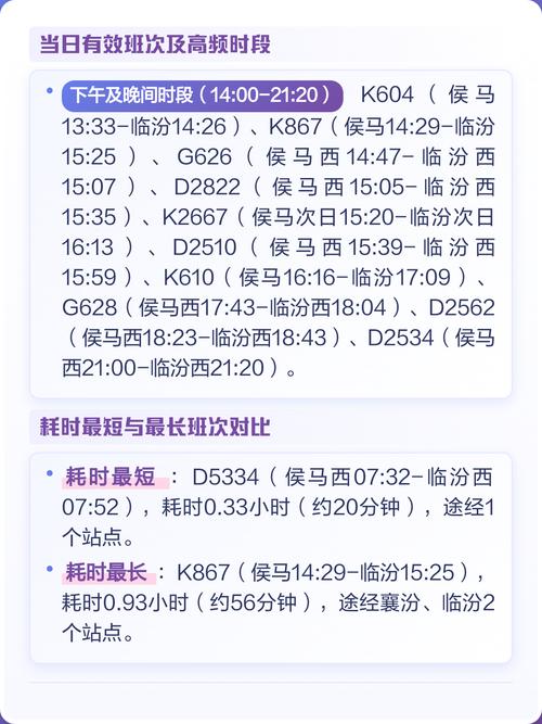 山西临汾火车站最新时刻表是?-图1 山西临汾火车站最新时刻表是?-图1