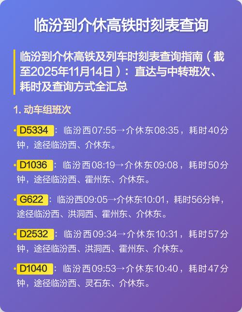 山西临汾火车站最新时刻表是?-图2 山西临汾火车站最新时刻表是?-图2
