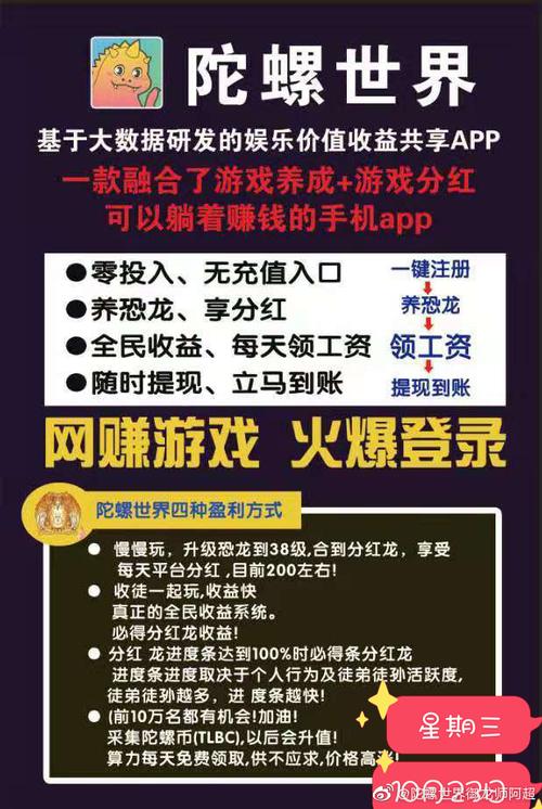 0元投资真能致富？还是另有隐情？-图1