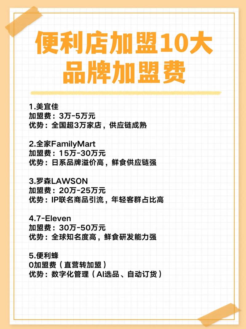 无本加盟真能致富？可信吗？-图2