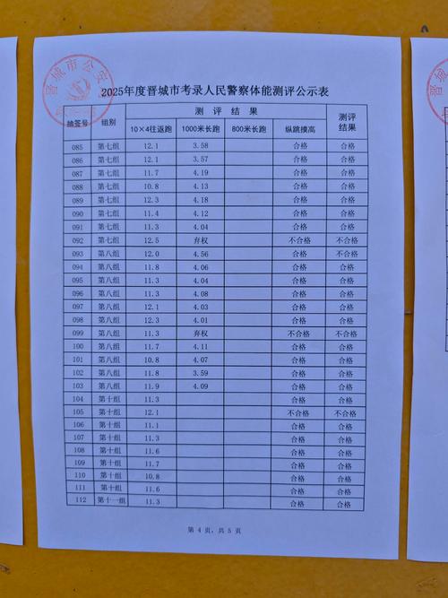 山西政法干警成绩何时出？-图3