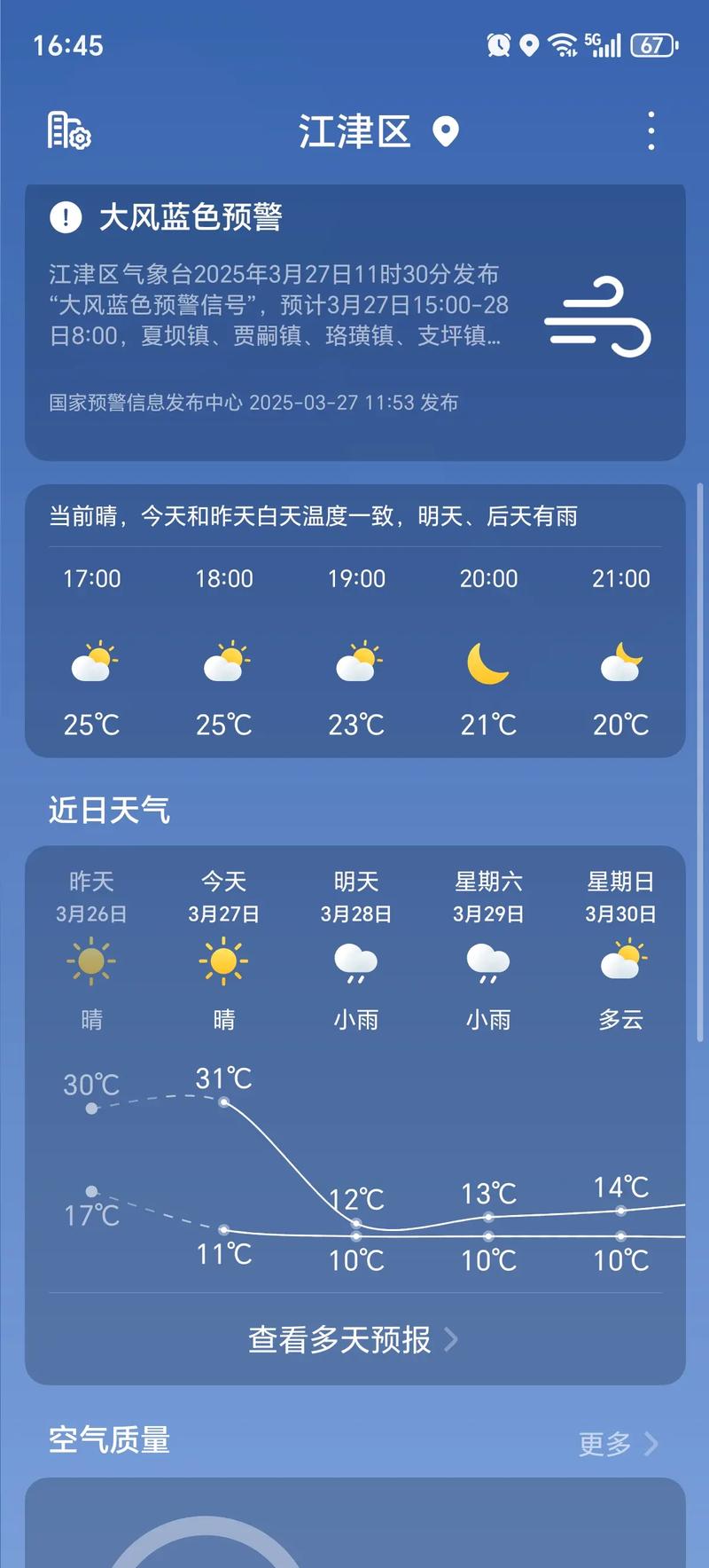 山西河津一周天气如何？-图3