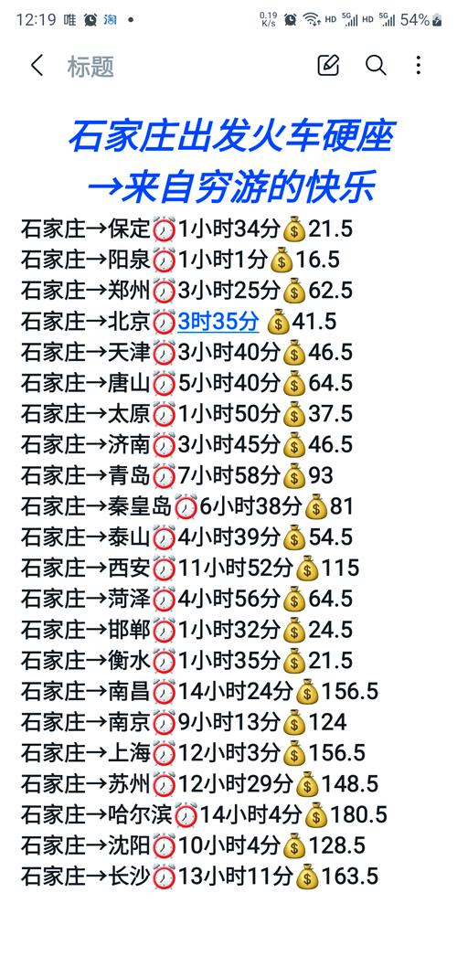 石家庄到山西旅游路线怎么规划?-图1 石家庄到山西旅游路线怎么规划?-图1