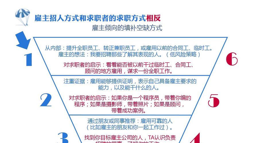 山西考研逻辑老师招聘有何要求?-图2 山西考研逻辑老师招聘有何要求?-图2