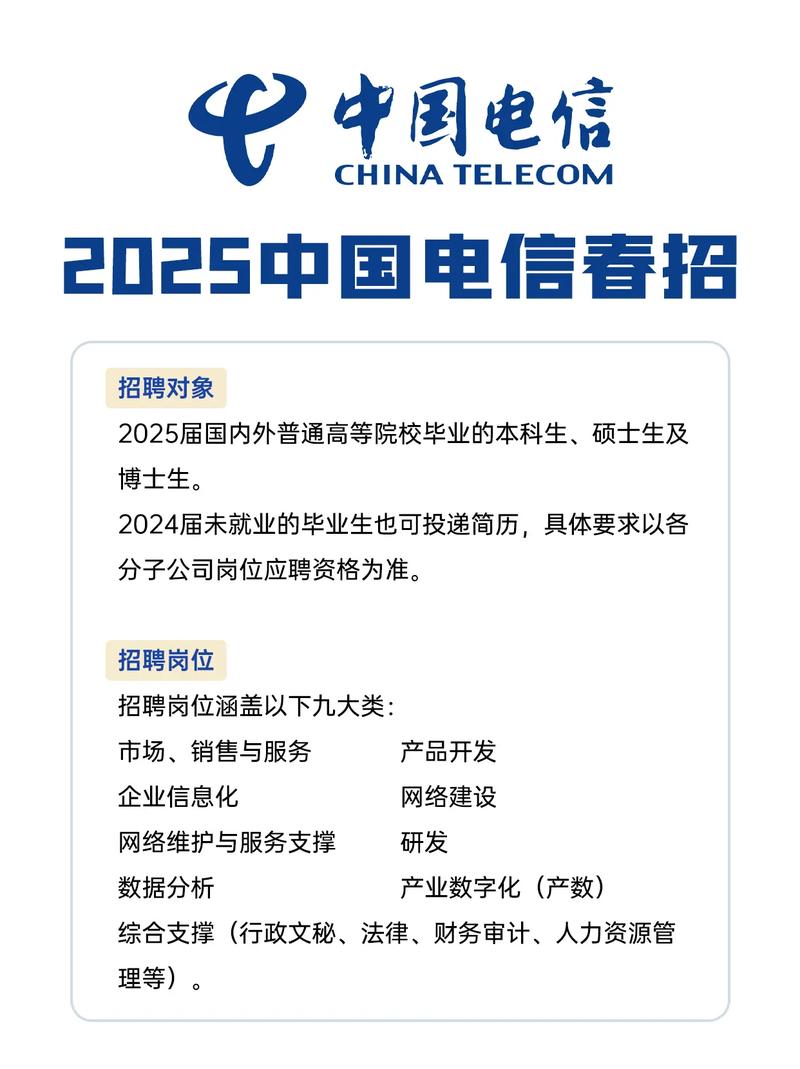 山西电信校园招聘公示具体名单及岗位详情？-图2