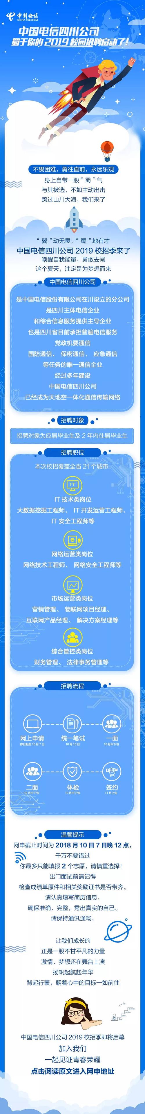 山西电信校园招聘公示具体名单及岗位详情？-图3