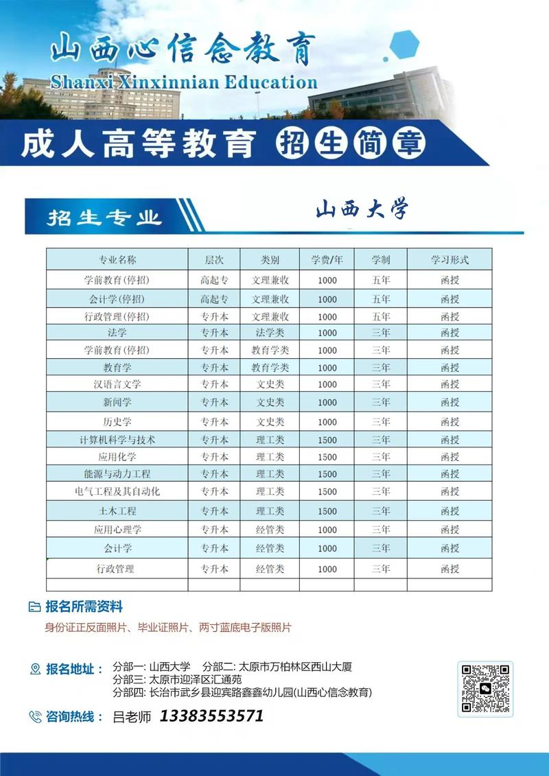 2025山西体改生招录政策有何新变化?-图1 2025山西体改生招录政策有何新变化?-图1