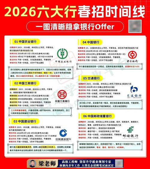 山西长治中信银行电话多少？-图1