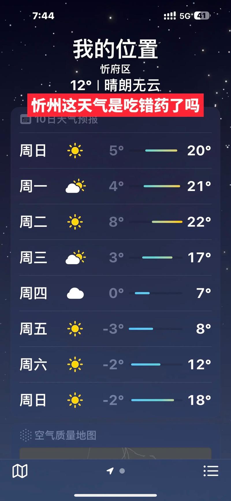 山西未来一周天气咋样？-图2