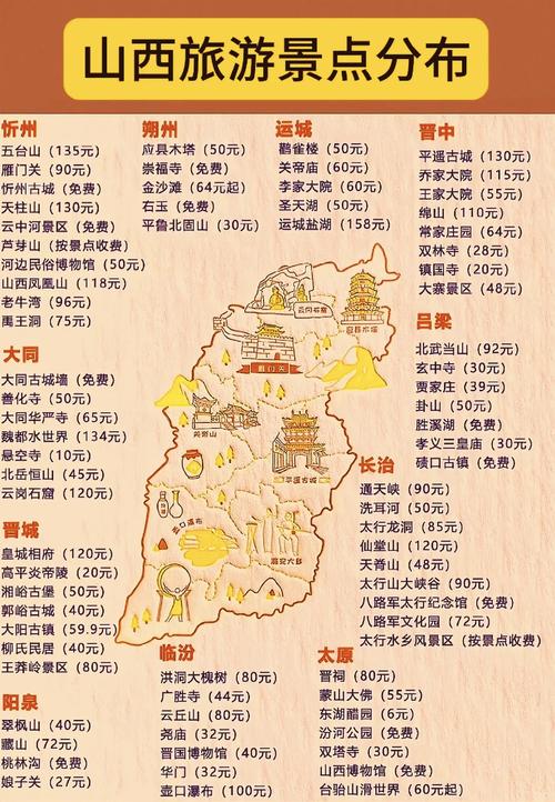 太原到五台山多远？-图2
