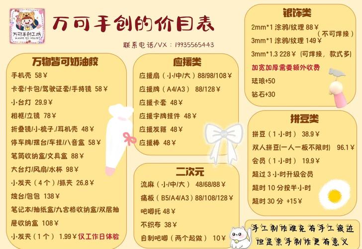 开DIY蛋糕店要投多少钱？-图1