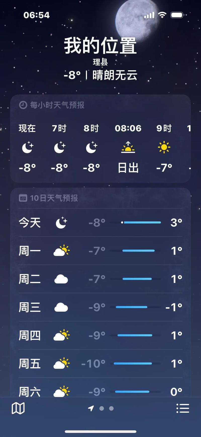 翼城今日天气如何？-图3