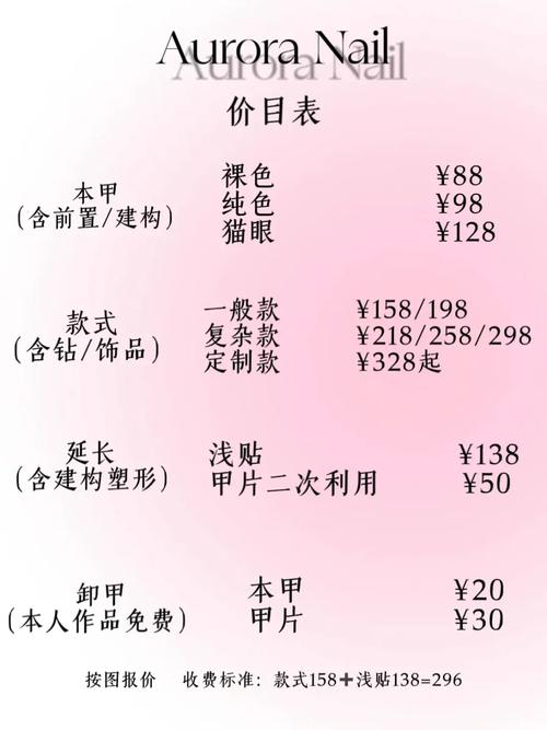 加盟美甲店投资要多少？-图2