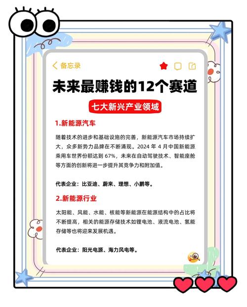 明年哪些创业生意最值得投资？-图1