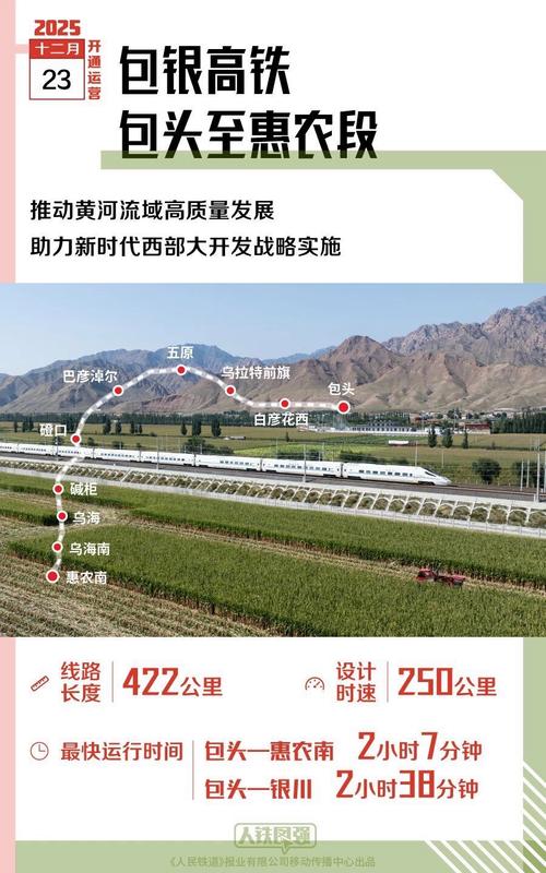 2025山西铁路招啥岗？咋报名？-图3