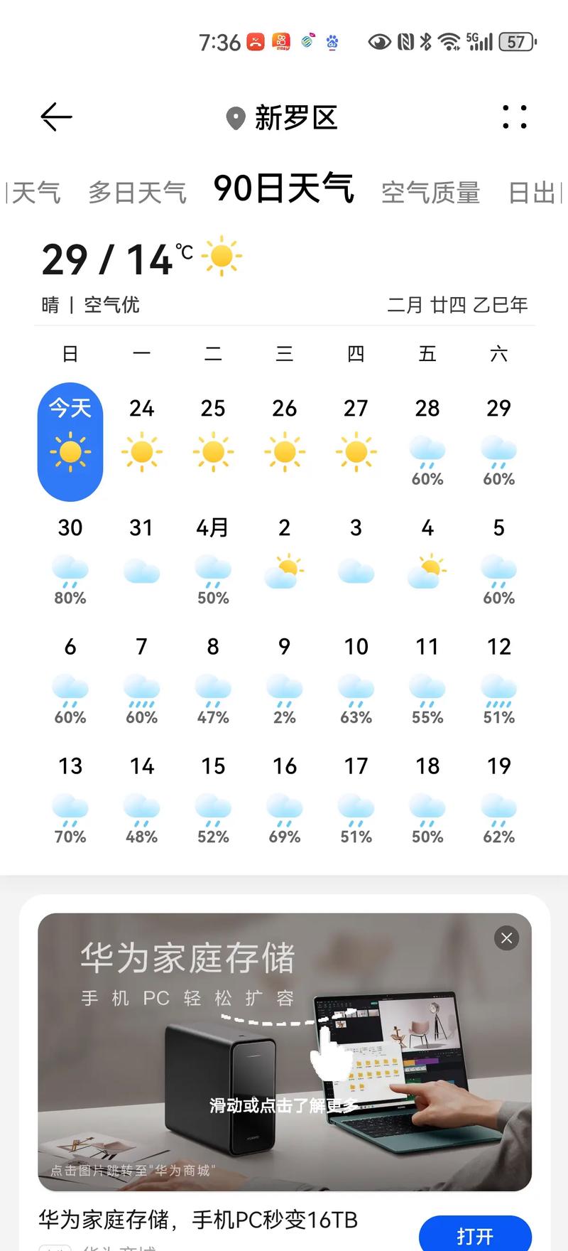 山西司徒小镇今日天气如何？-图2