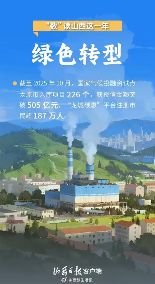 山西2025年有哪些新变化？-图2