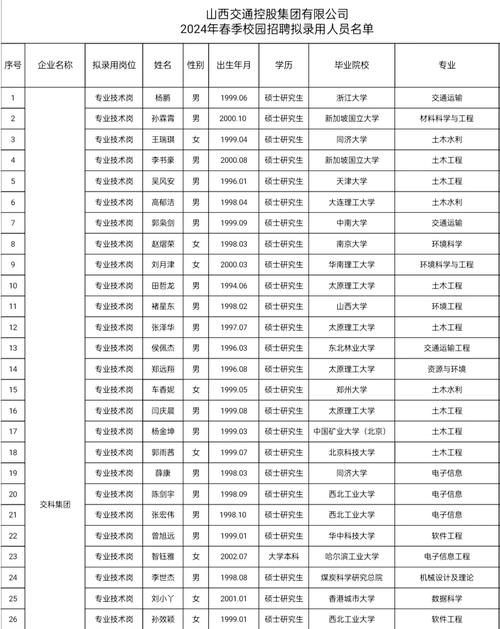 山西企业老板电话名单从哪获取？-图2
