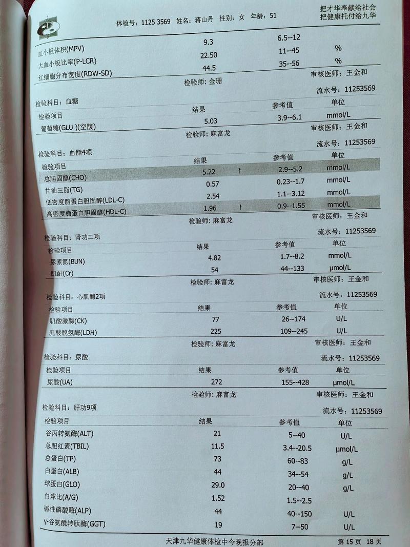 2025山西邮储体检-图2