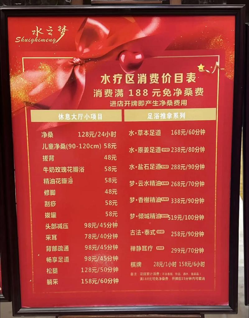 室内水上乐园投资预算要多少？-图3