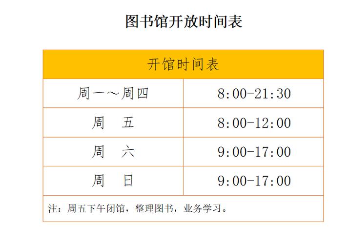 山西省图书馆开馆时间是什么时候？-图1