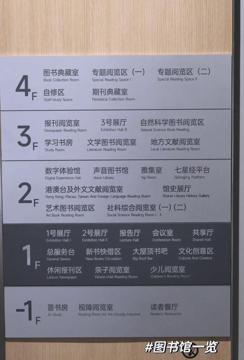 山西省图书馆开馆时间是什么时候？-图2