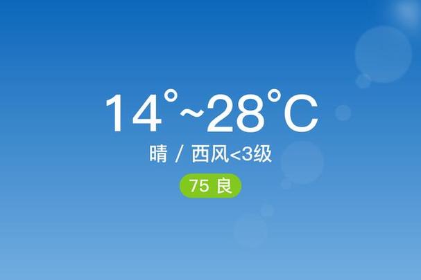 陵川今明天气如何？-图2