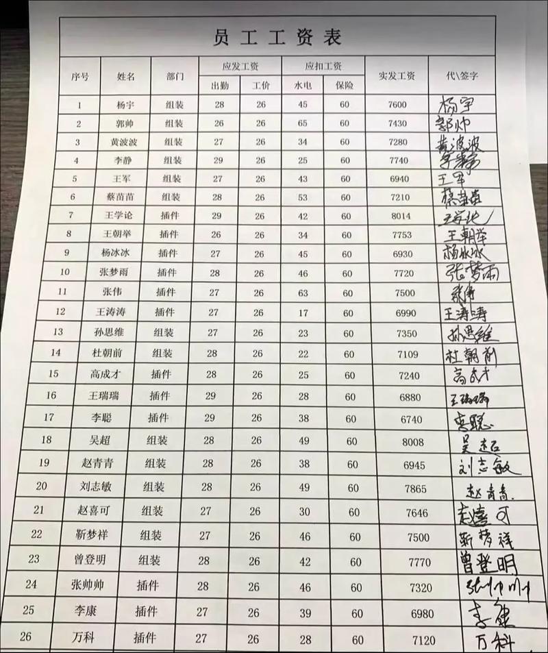 山西原平公益岗位工资多少？-图2