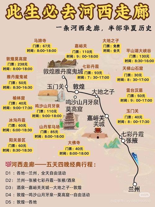 兰州自驾山西，路线景点怎么选？-图3