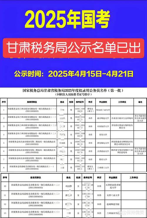 2025国考山西报名截止了吗？-图2