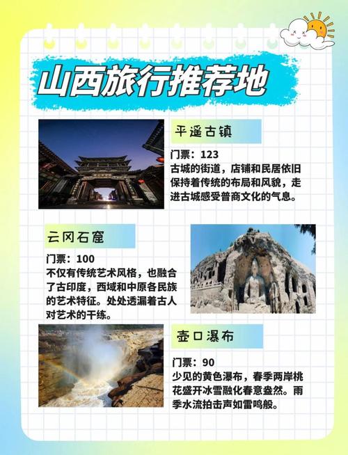 山西旅游景点门票价格是多少？-图2