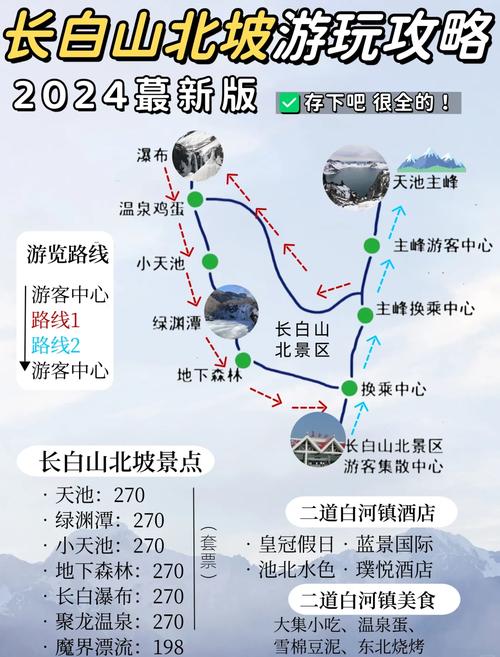 长白山西坡与北坡距离多远？-图1