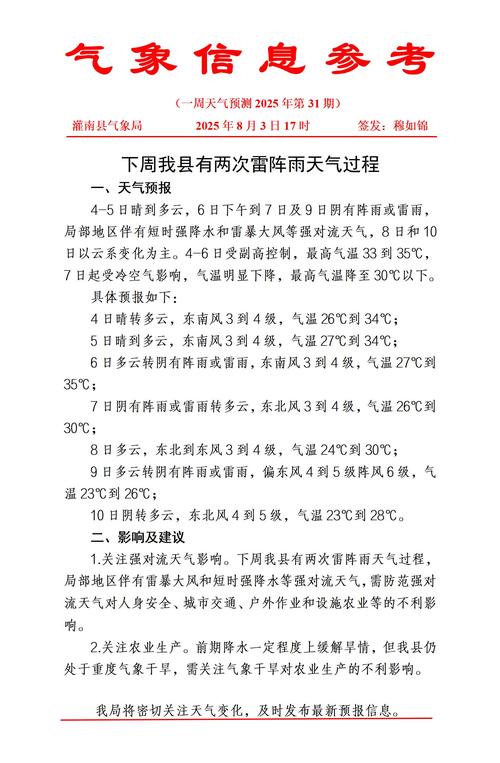 山西文水一周天气如何？-图2