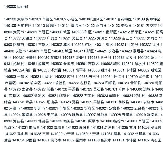 晋城市城区邮编是多少？-图2