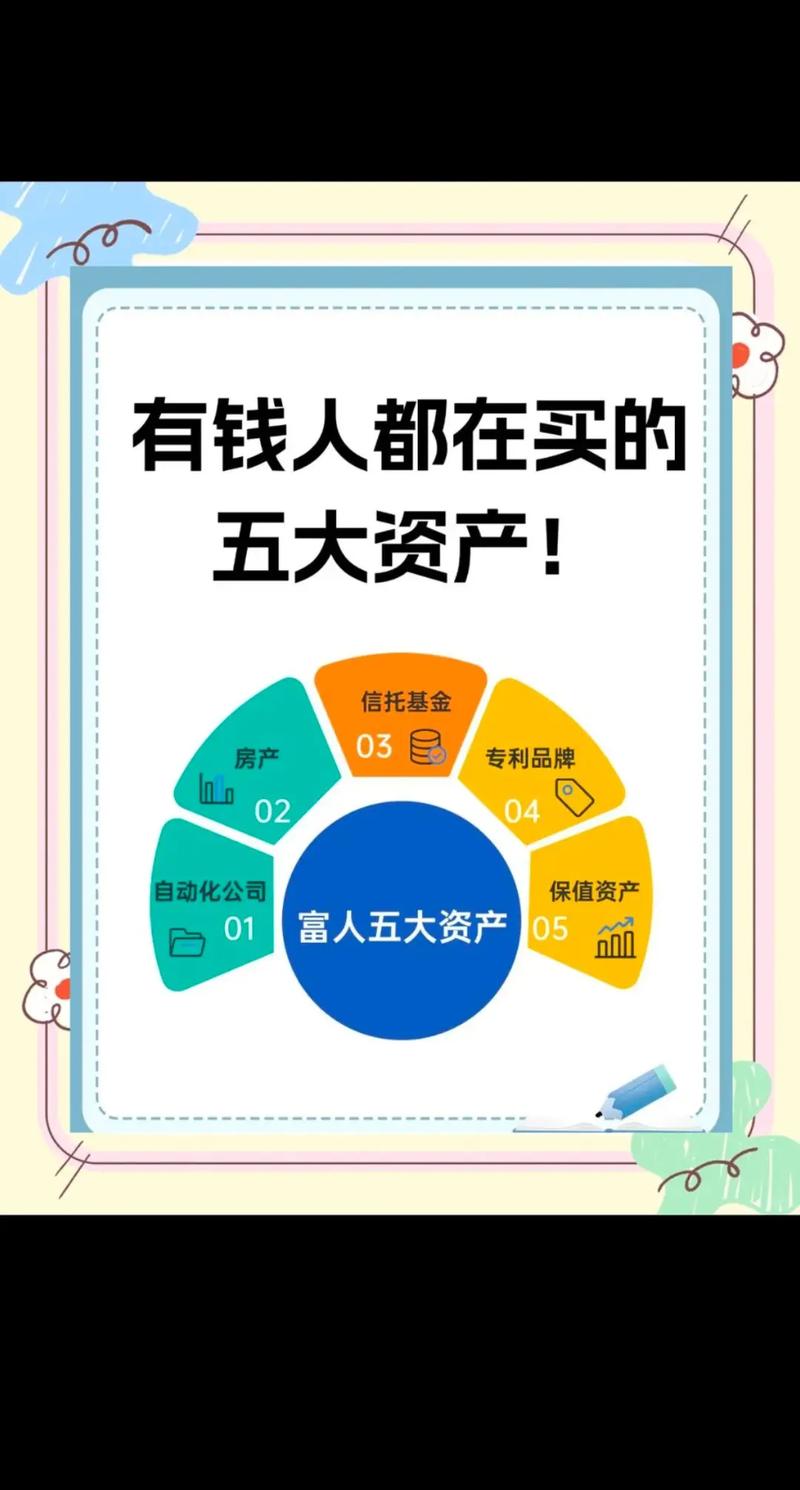 如今哪些投资渠道能快速致富？-图2