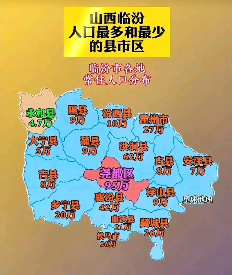山西永和县归属哪个市？-图2