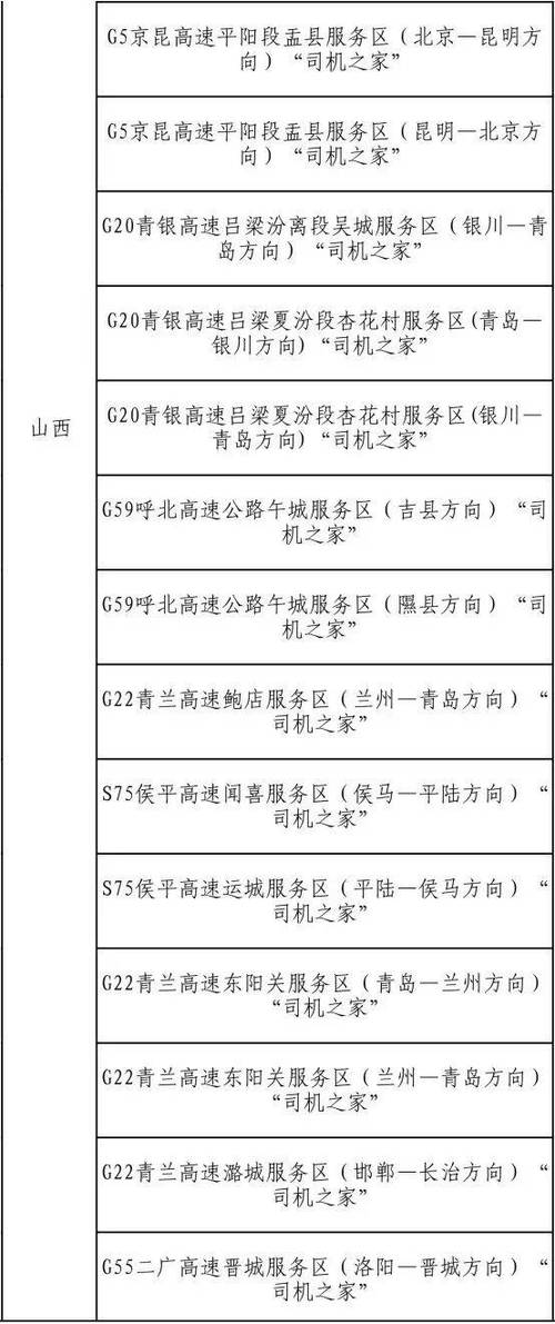 山西高速查询电话是多少？-图1