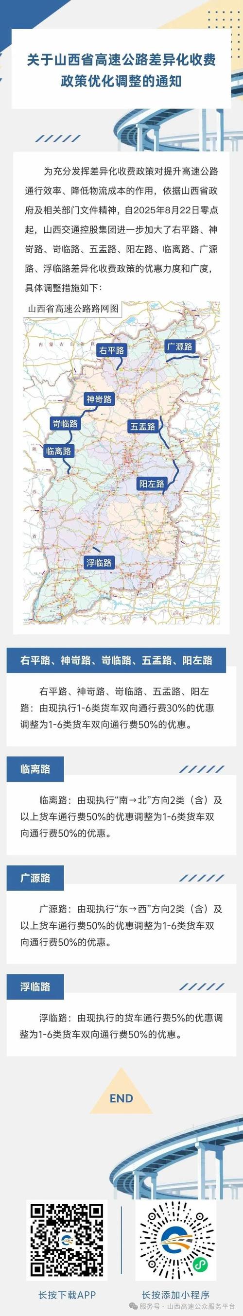 山西高速查询电话是多少？-图3