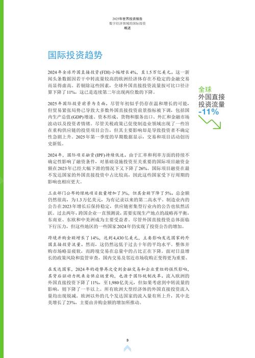 2025做什么投资好-图2