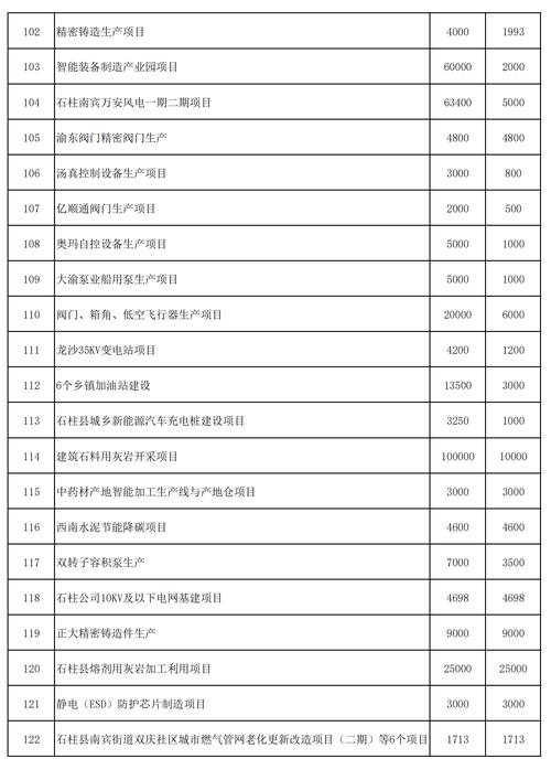 2025做什么投资好-图3