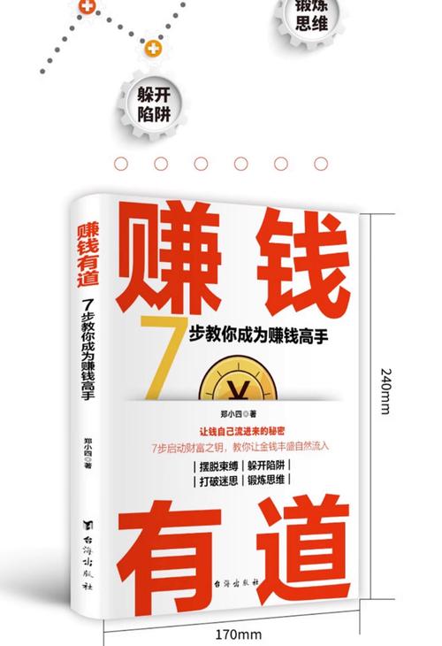 明年小本投资挣钱，哪些行业最热门？-图2