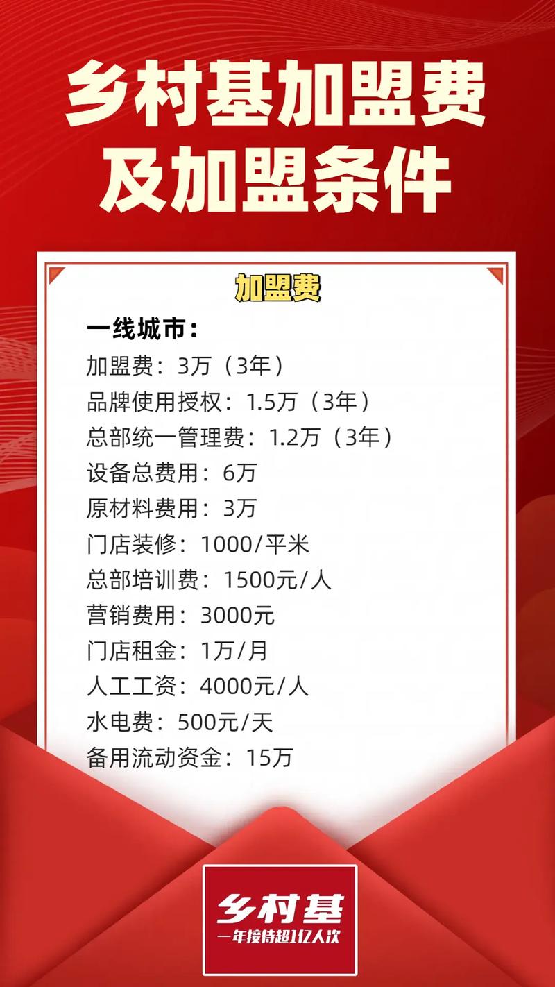 去年小本加盟赚钱，今年还能跟投吗？-图3