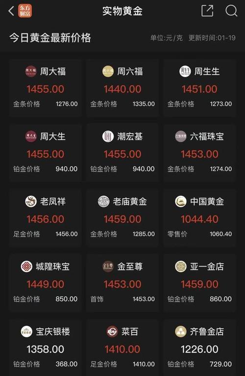 千千饰品开店投资怎么样？-图2