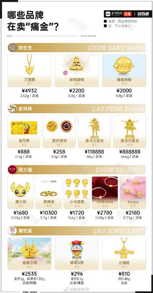 千千饰品开店投资怎么样？-图1