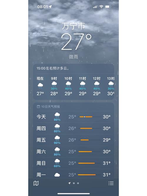 万荣县今日天气如何？-图1